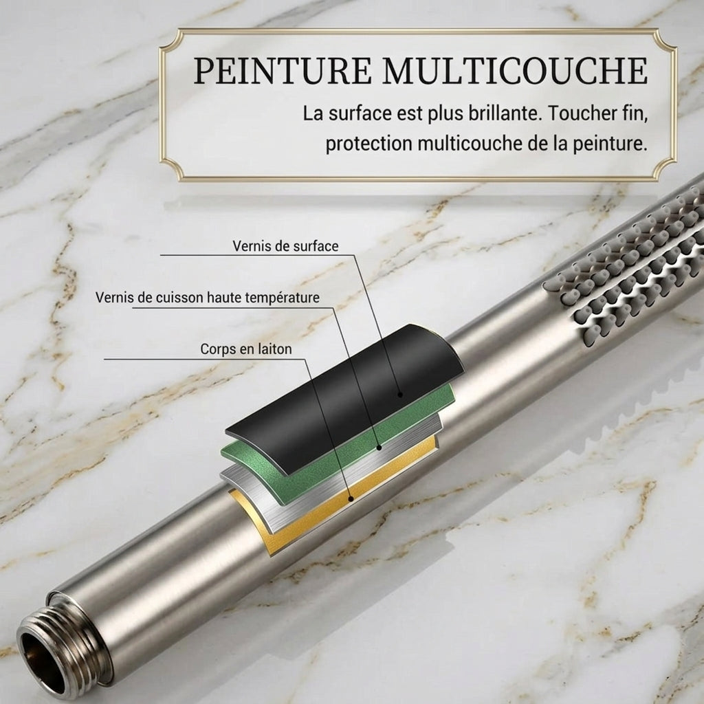 Colonne de Douche Encastrable Ronde – (Noir, Inox brossé, Rose gold, Or brossé)