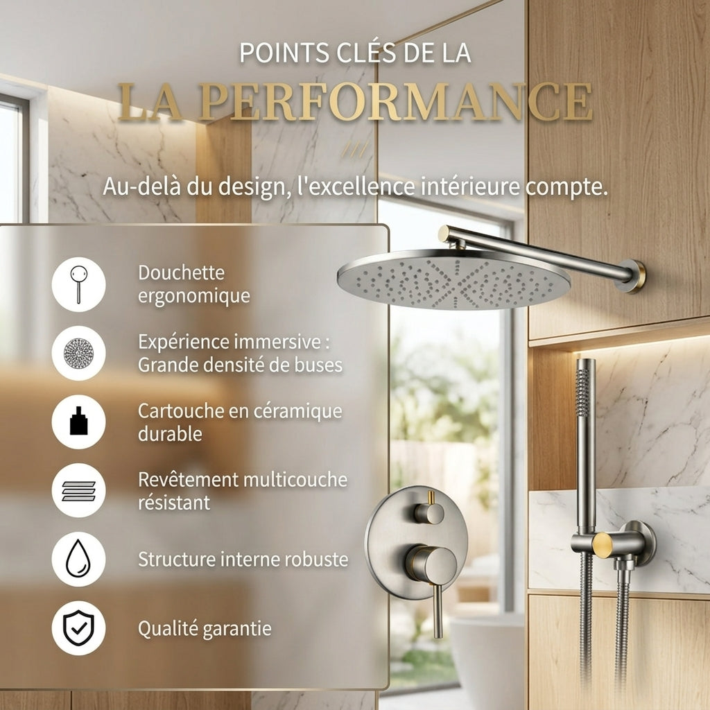 Colonne de Douche Encastrable Ronde – (Noir, Inox brossé, Rose gold, Or brossé)